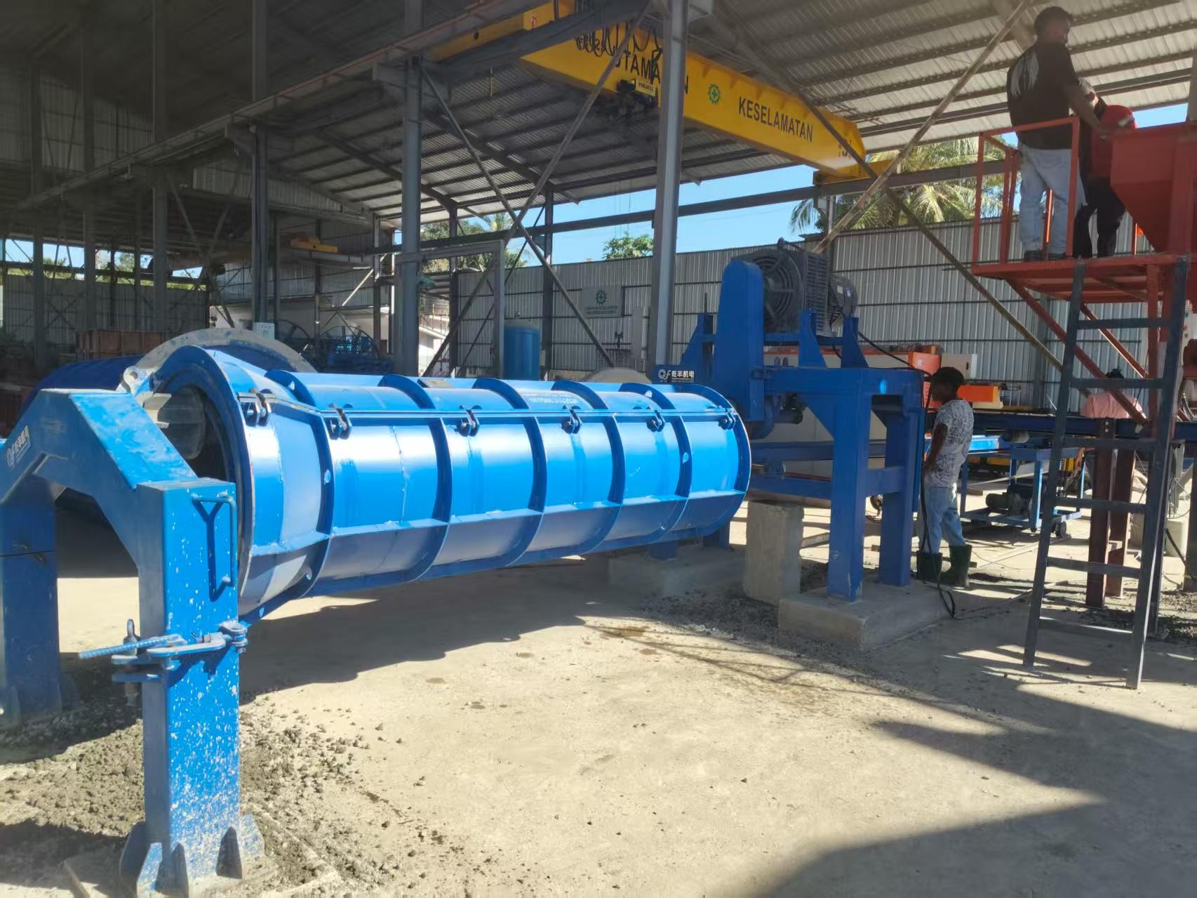 China Concrete Pipe Making Equipment Company Innovations That Boost Production Efficiency