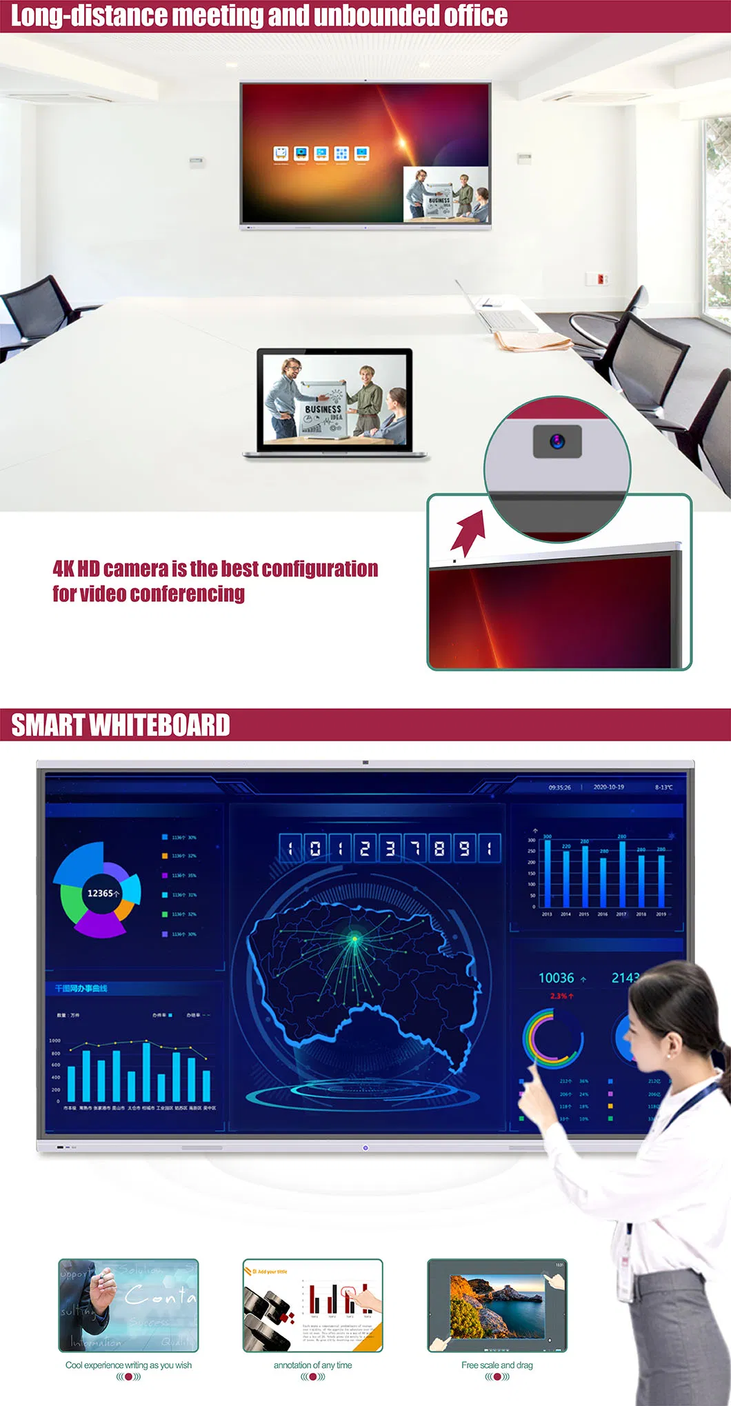 T6 Series 86 Inch 20 Points Touch Display Smartboard Interactive Whiteboard for Classroom&Office Replace The Projector